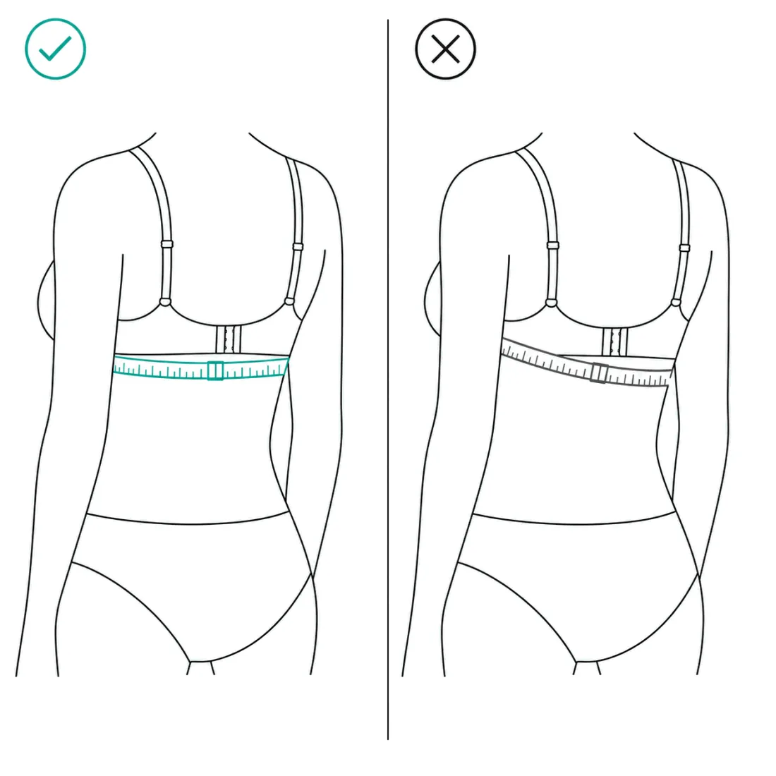 Two figures from behind: on the left the tape measure is level and parallel to the floor; on the right it sags lower across the back, which is incorrect.